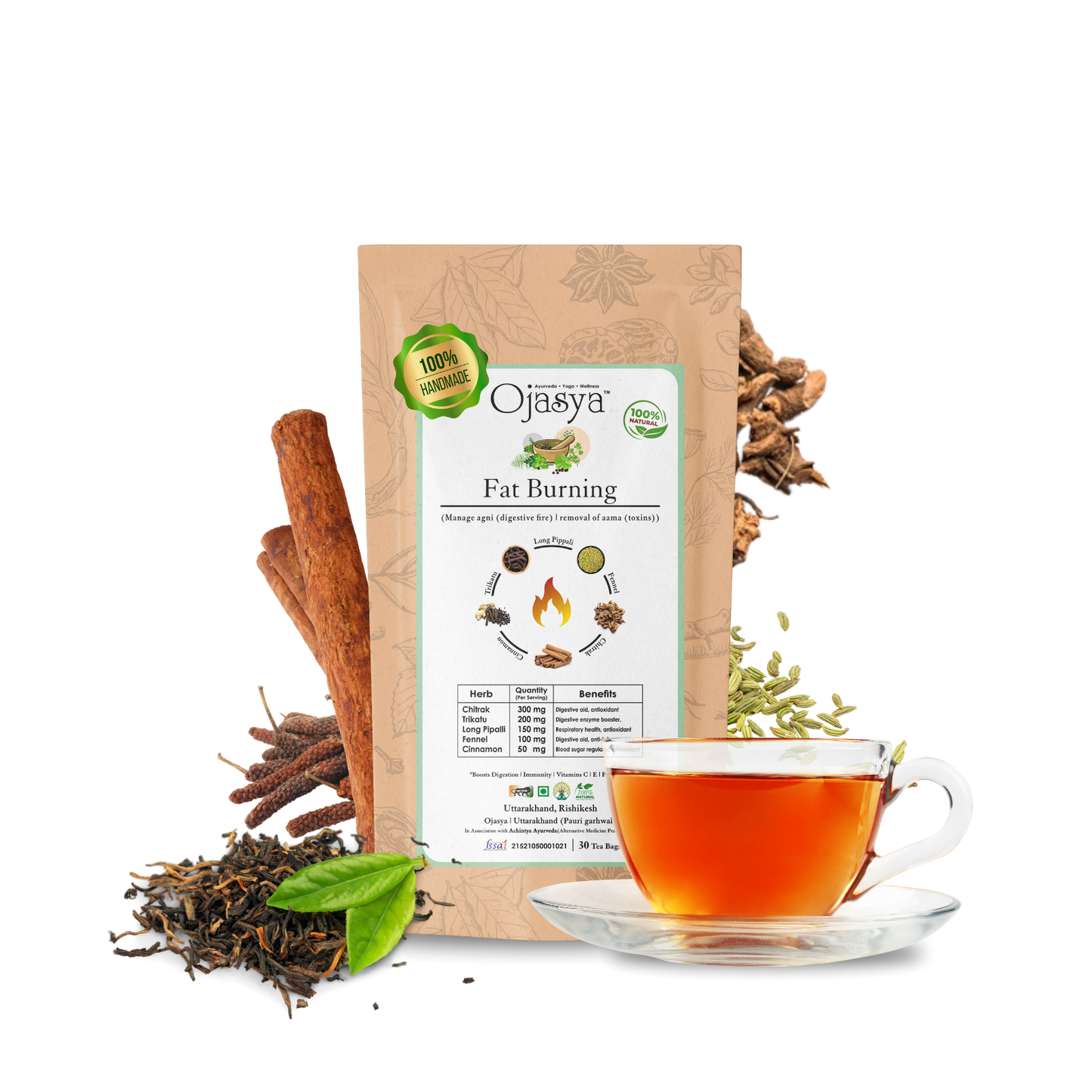 Ojasya Fat Burning Tea - Benefits for Weight Loss, Craving Control, and Overall Health