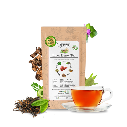 Liver Detox Tea