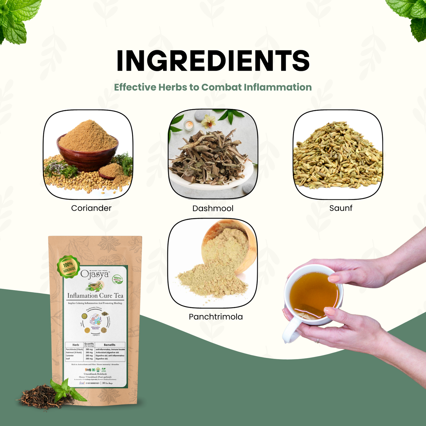 Inflammation Support Tea
