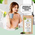 Fat Burning Tea